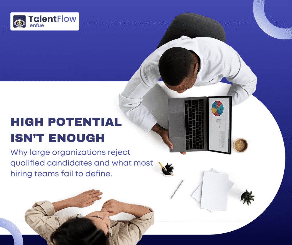 How Much Is Slow Hiring Really Costing Your Business? 