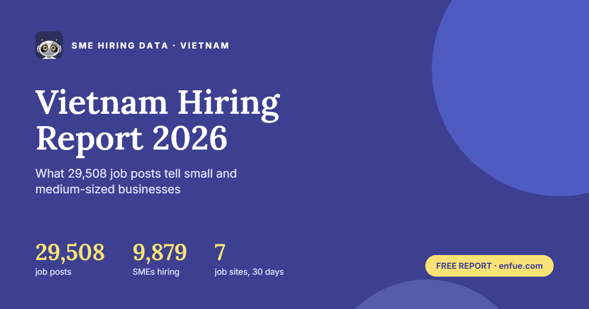Vietnam Hiring Report 2026 by Enfue: 29,508 job posts, 9,879 SMEs, 7 job sites